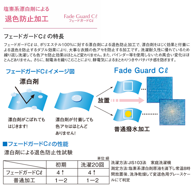 fadeguard.jpg